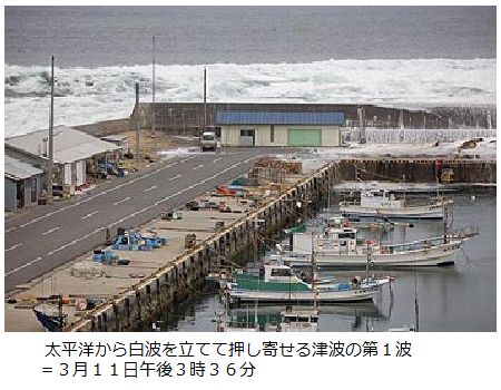 種市漁港を襲う津波（１）