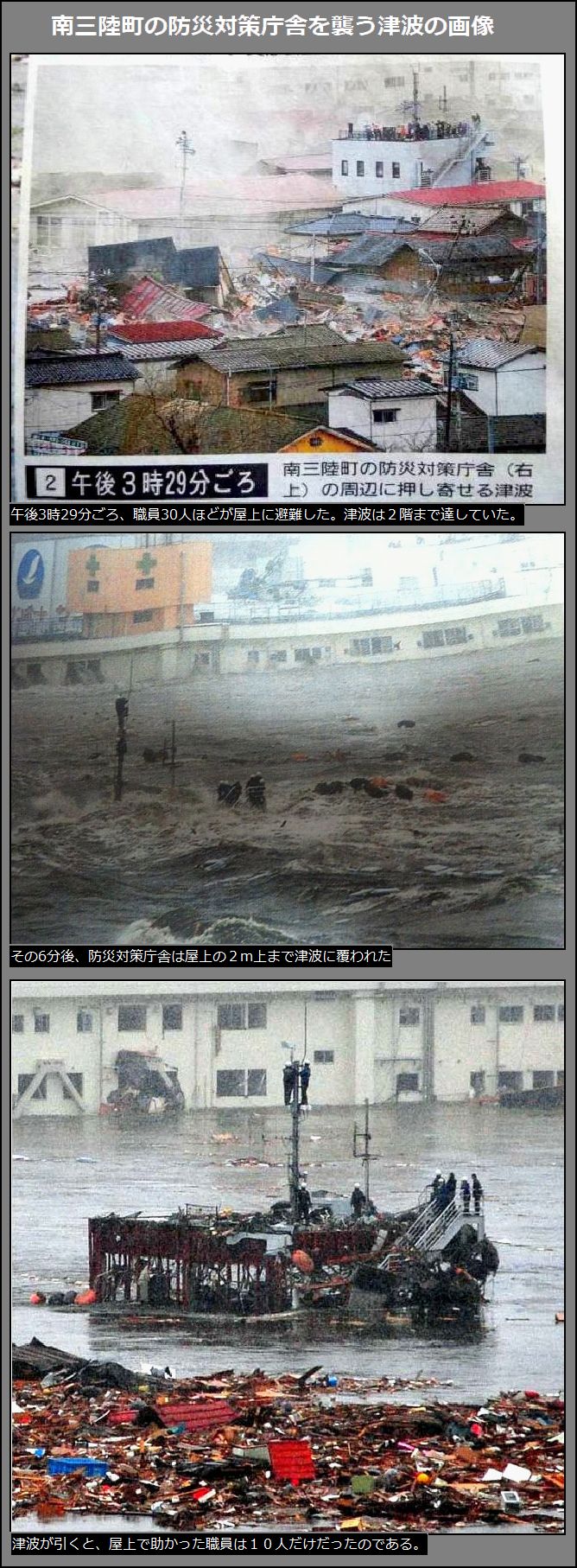 防災庁舎が津波に襲われている画像